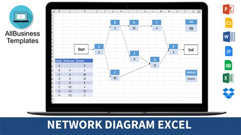 Project Network Diagram Template Excel